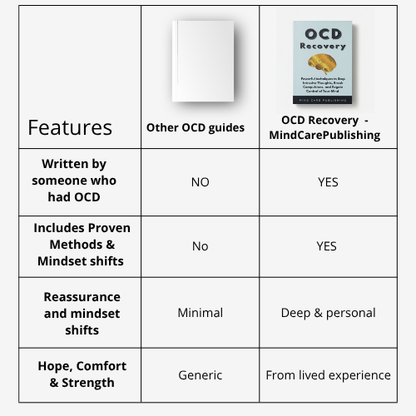 OCD Recovery: Powerful Techniques to Stop Intrusive Thoughts and Break Compulsions
